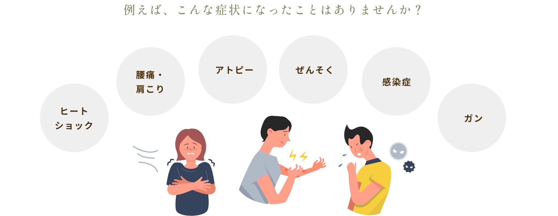 暮らしの中でヒートショック、腰痛・肩こり等になったことありませんか？