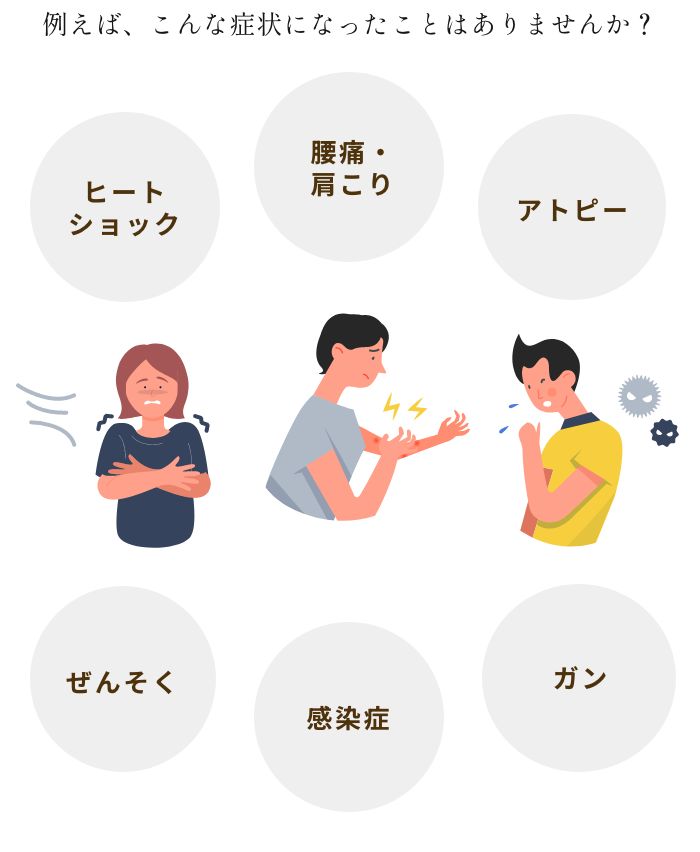 暮らしの中でヒートショック、腰痛・肩こり等になったことありませんか？