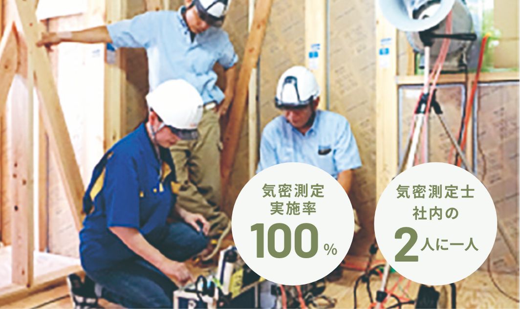 全棟気密測定を実施