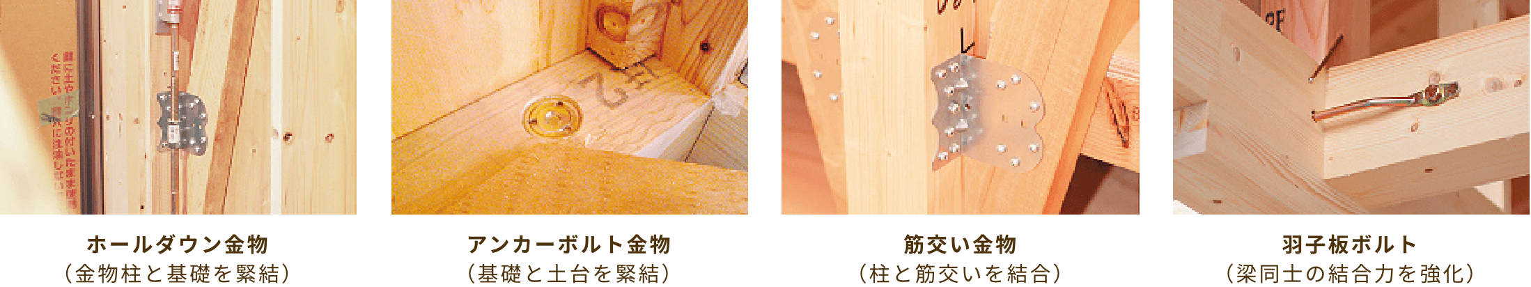 さまざまな接合金物工法