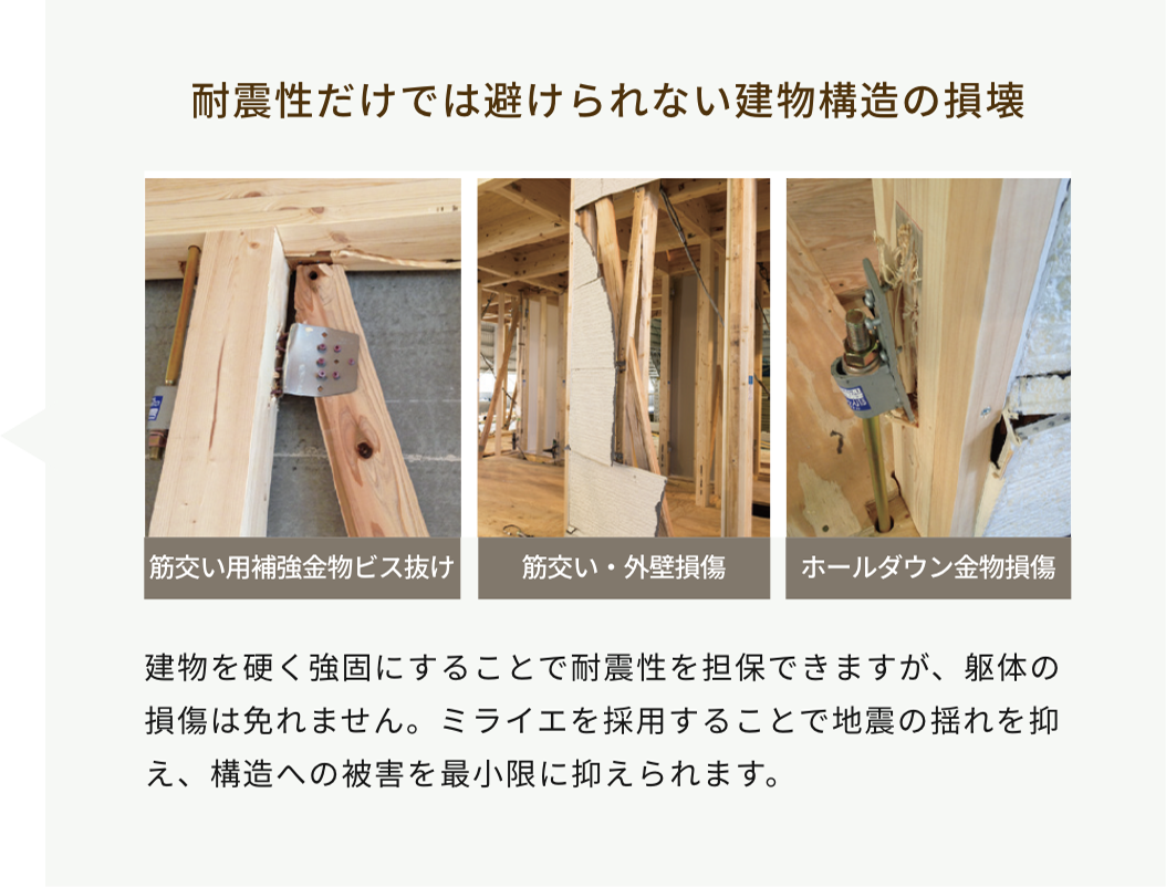 さまざまな建物構造の損壊